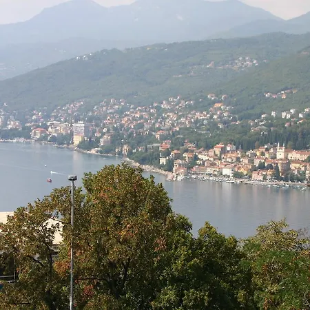 Luciana Rijeka